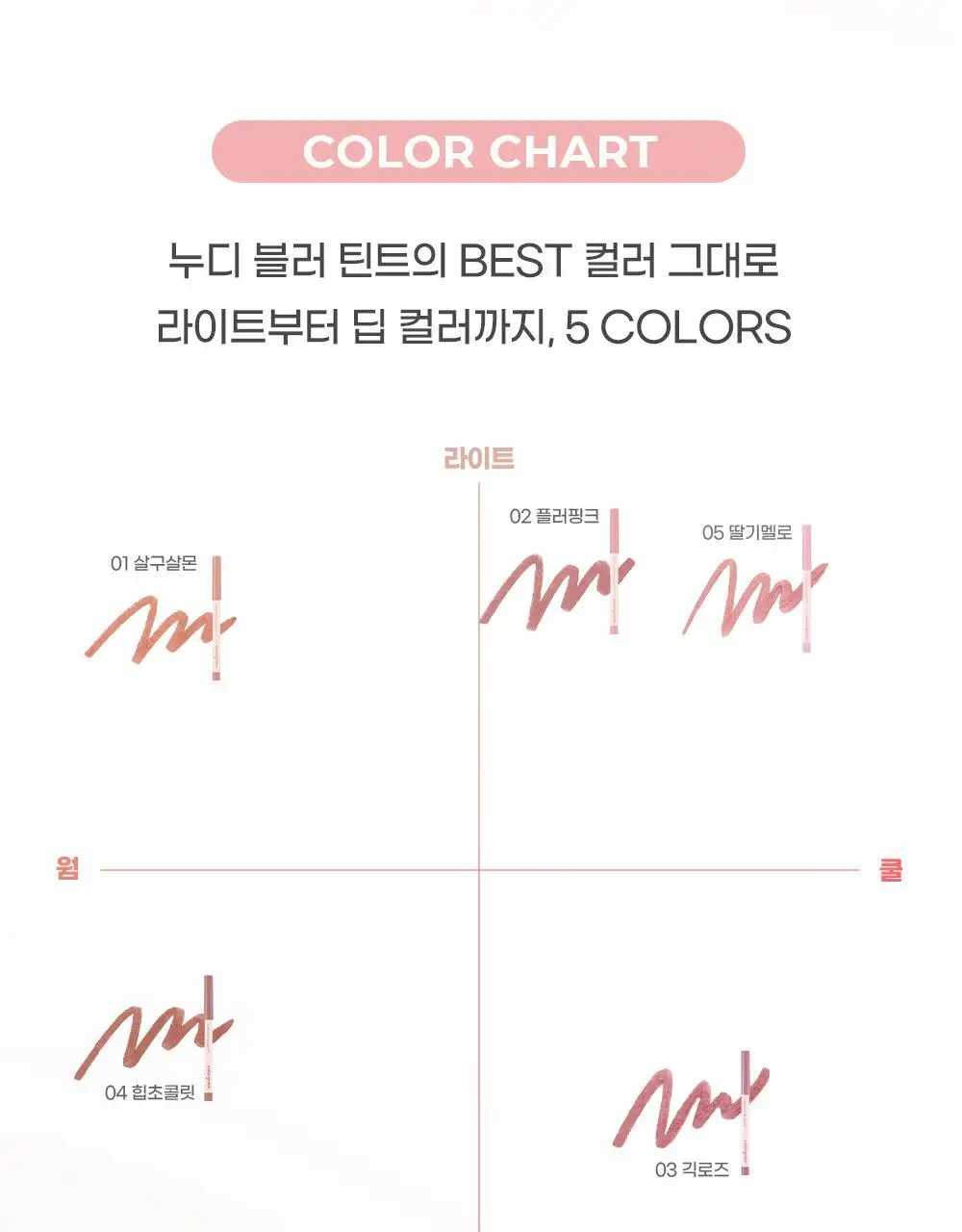 [블러립확장]컬러그램 누디 블러 립펜슬 5COLOR 상세페이지 7